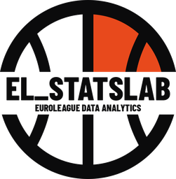 ELSTATSLAB logo